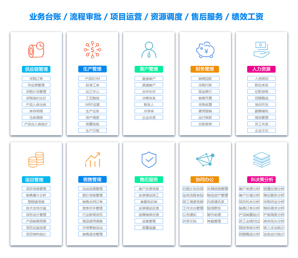 西双文档管理系统